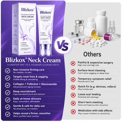 🧠👩‍🔬 Blizkox® All-Over Firming Cream for Face, Neck & Body – Helps Smooth, Firm & Brighten – Made in an ISO 22716-Certified Facility – 70% OFF + 🎁 Free Derma Roller