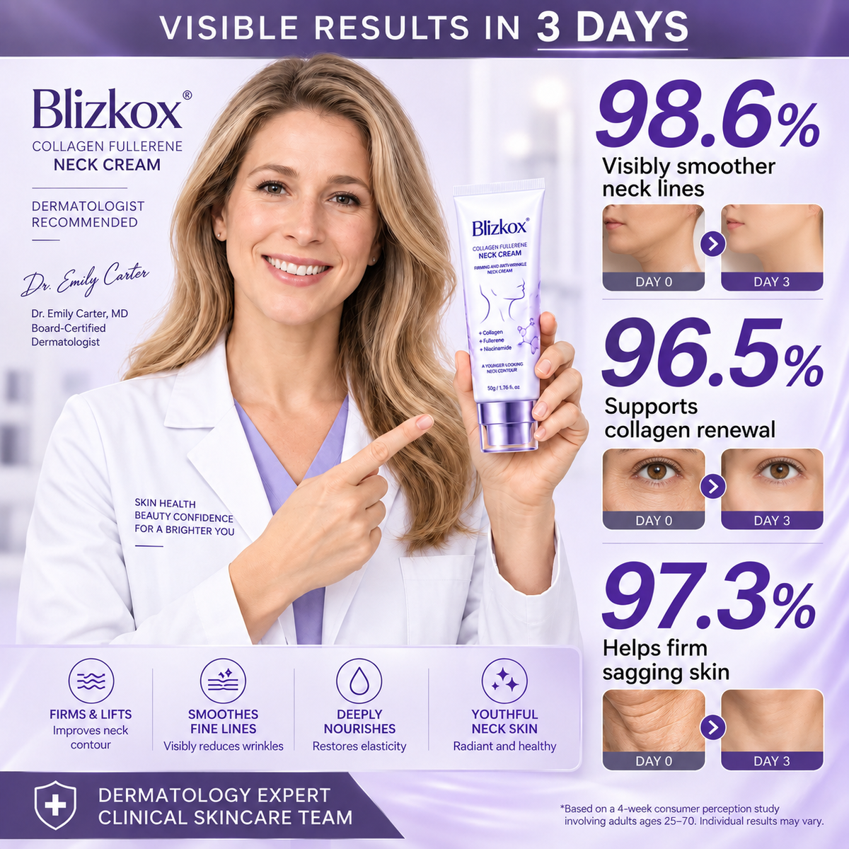 🧠👩‍🔬 Blizkox® All-Over Firming Cream for Face, Neck & Body – Helps Smooth, Firm & Brighten – Made in an ISO 22716-Certified Facility – 70% OFF + 🎁 Free Derma Roller